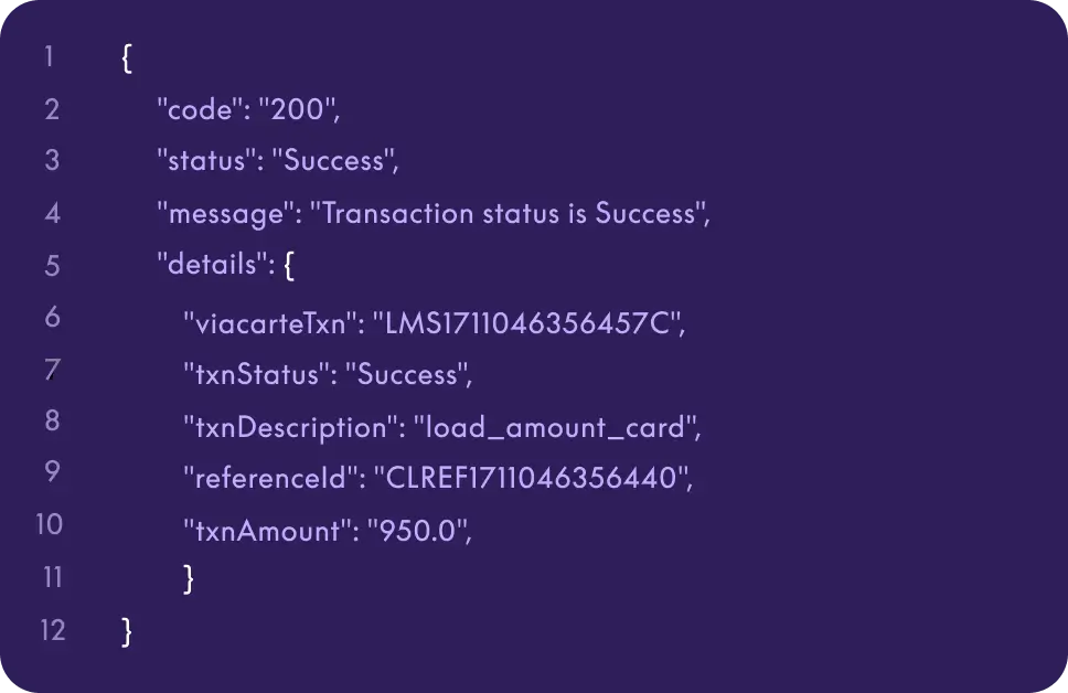 HTML Code